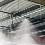 Sprinkler System